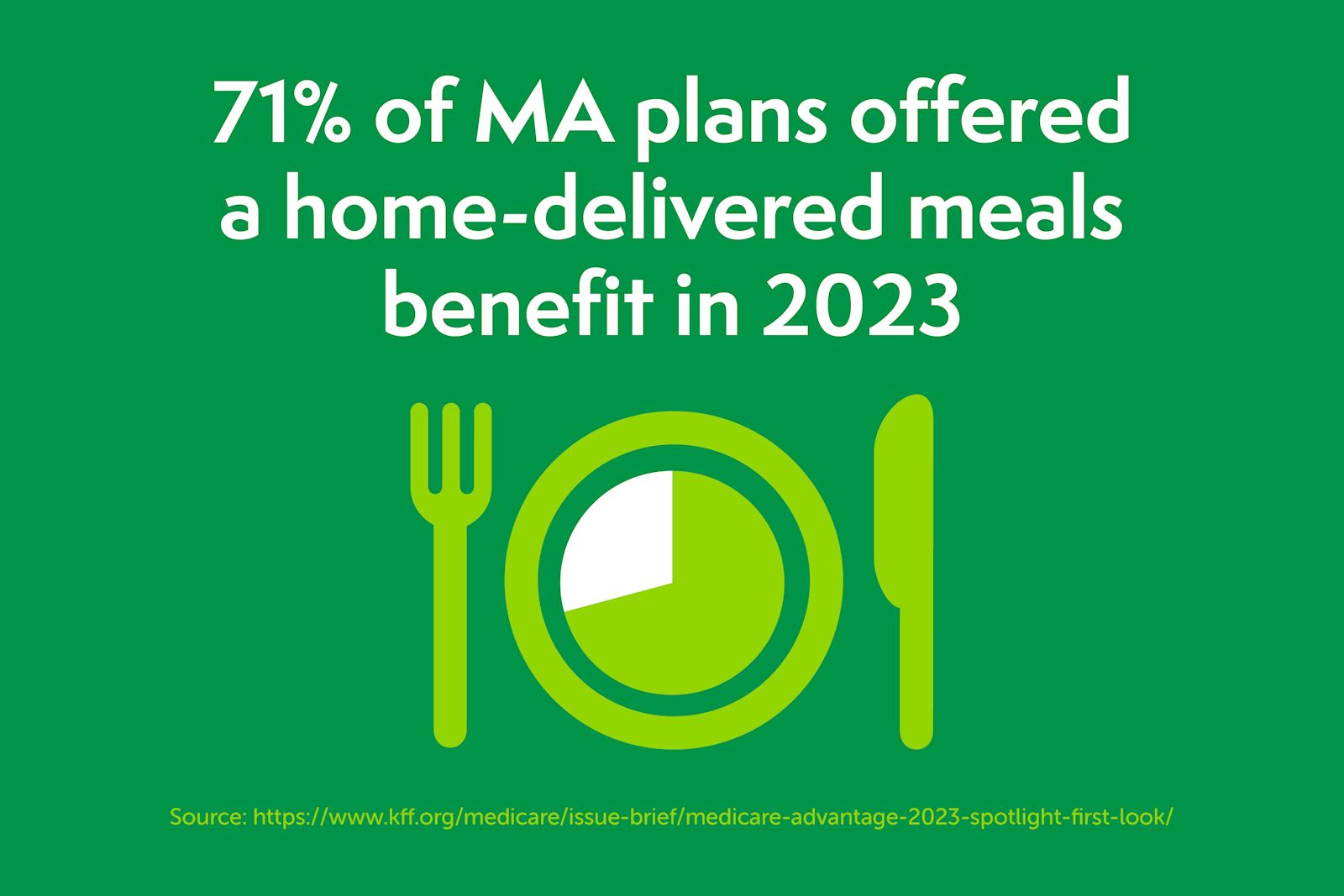 3 ways health plans offer home-delivered meal benefits