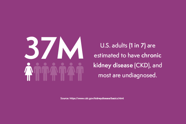 Kidney disease: What you may not know, but need to