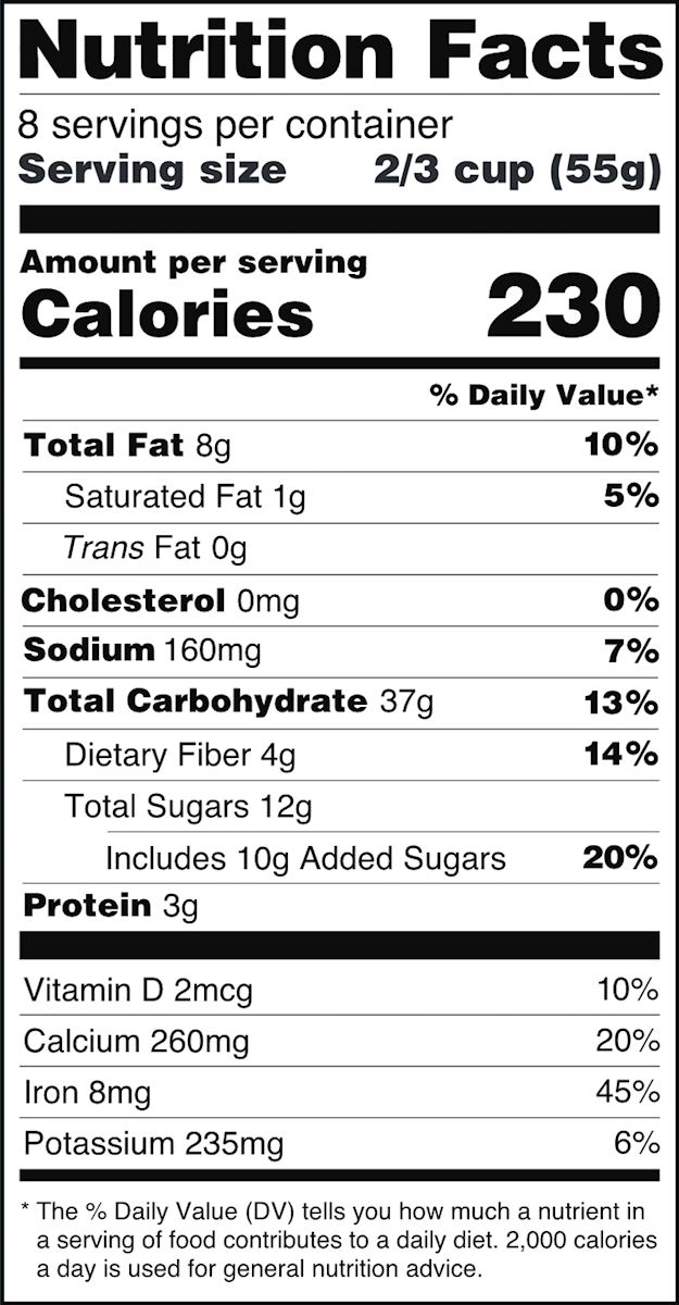 Image of a food label