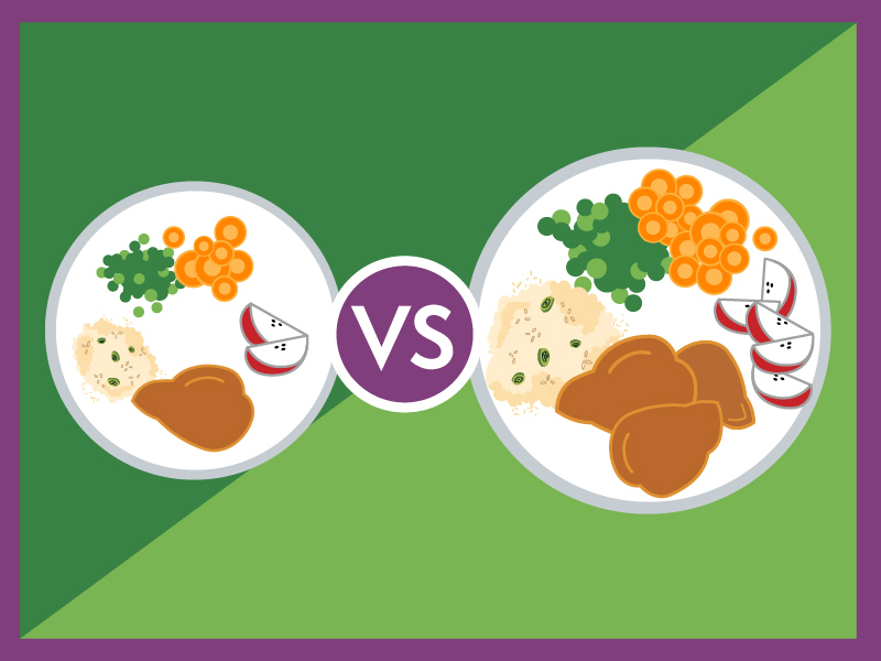 Portion size vs. serving size