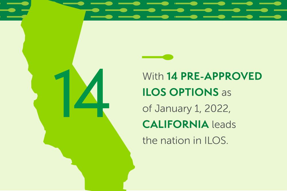 California leads the way on ILOS